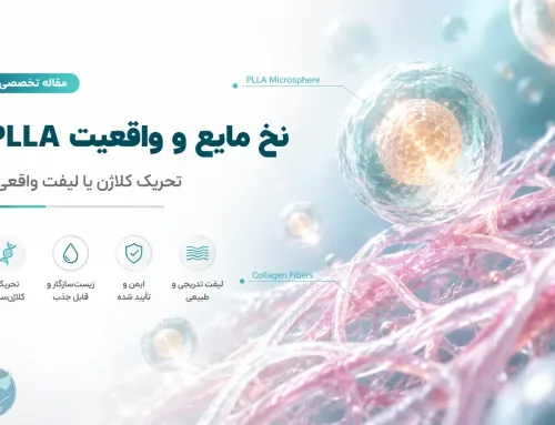 PLLA چیست؟ حقیقت علمی درباره پلی ال-لاکتیک اسید و تفاوتش با فیلر